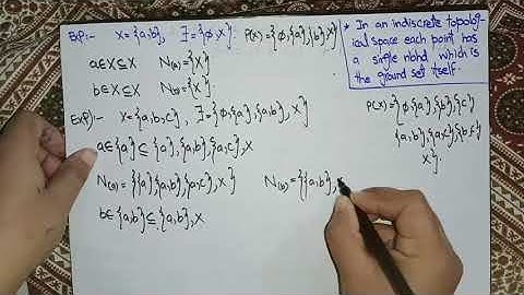 Lec #6:(Topology)A subset of topological space is open iff it is neighbourhood of each of it