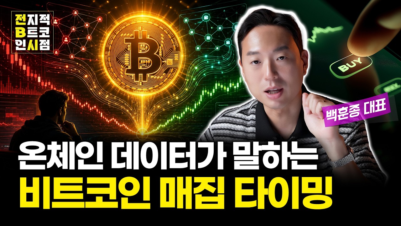 요동치는 증시에도 잠잠한 비트코인, 지금은 어떤 구간일까