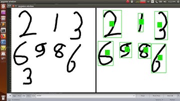 RealTime-DigitRecognition || Multiple digits || Opencv