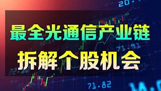 美股  光通信产业链个股机会，千万别错过！ AMD GLW LITE TTMI MRVL AVGO