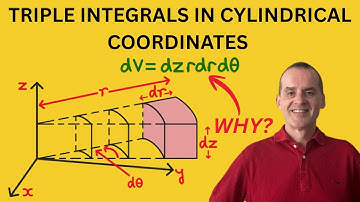 Why dV = rdrdΘdz | Understanding dV in Cylindrical Coordinates Explained | Triple Integration