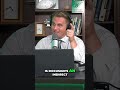 DocuSign's Stock: An Attractive Multiple & Real Estate Boom? #shorts