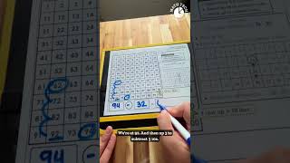 Subtract with a Hundreds Chart | 1st Grade Math Mat