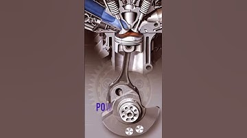 Working Principle of IC Engine 🚂