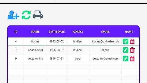 JavaFx and MySQL - How To Insert Update Delete And Display Data In TableView