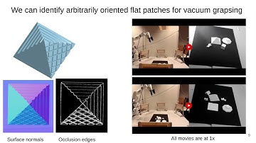 Shape From Shading for Robotic Manipulation