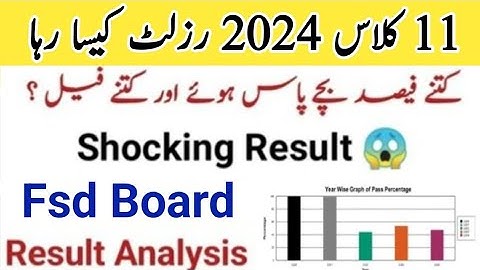 11th class result Analysis fsd board 2024 1st year result 2024