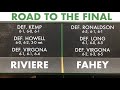 2018 U.S. Open Final - Camden Riviere vs. Rob Fahey