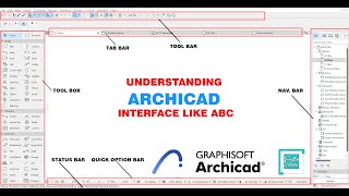 Archicad Interface Explained for Beginners | Complete Tour + Tips