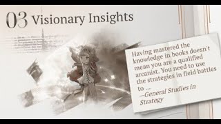 Famous Reverse: 1999 Tutorial Topics || Examination 3 (Visionary Insights) Profile