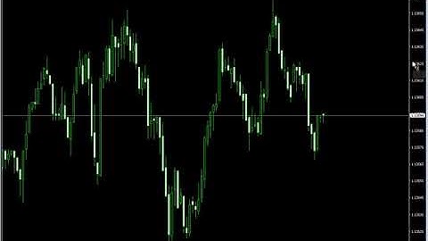 Binary Options - 90% win  2019 (no repaint)