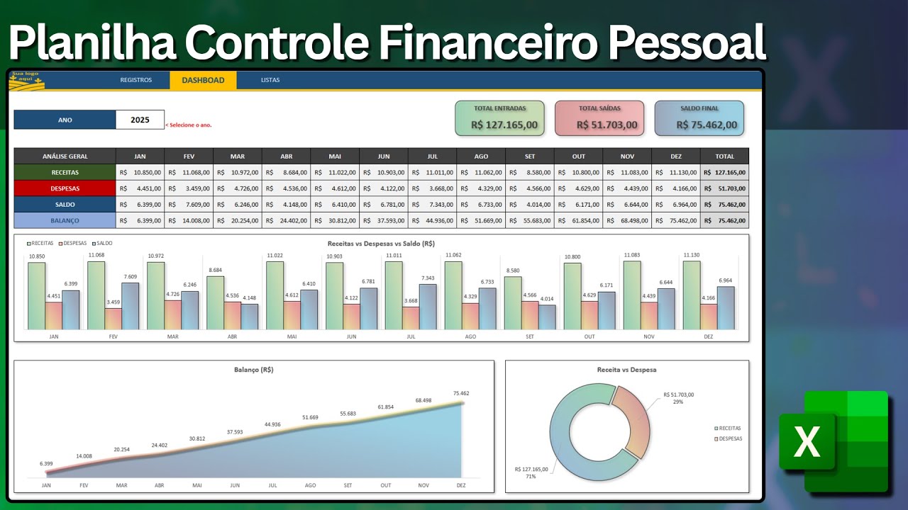 Planilha de Controle Financeiro Pessoal no Excel Profissional | Apresentação