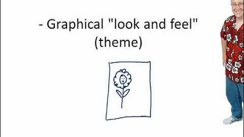 Outsource Web Design Development