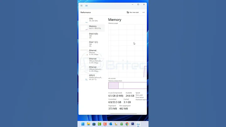 Free Up RAM by Clearing RAM Cache in Windows 11