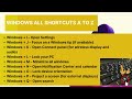 Windows Key Shortcuts A to Z Master Windows 10 & 11 Productivity Tips!