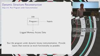 Rolf Rolles Automation Techniques in C Reverse Engineering 8jKapmZP0gND6