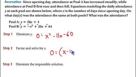 9 8 Systems of Linear and Quadratic Equations