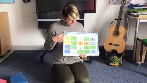 Communication board- modelling