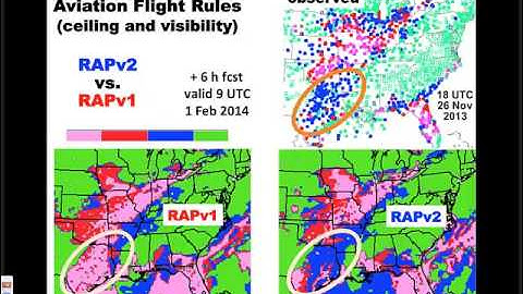 Rapid Refresh Model Upgrade Implementation Webinar - New Version
