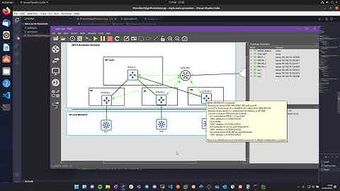 Provisioning MPLS L3 VPN