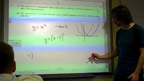 OCR C1 June 2008 q2 Transformations of graphs