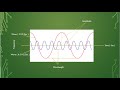 Wireless Networking Radio Frequency RF Wireless Networking Radio Frequency RF