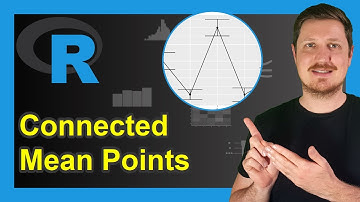 Draw Error Bars with Connected Mean Points in R ggplot2 Plot | geom_errorbar, geom_line & geom_point