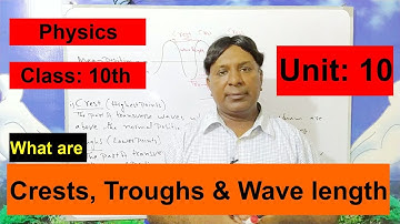 What are Crests, Troughs and Wave length  Unit:10 Physics; class:10th  by Leaders  Knowledge Hub.