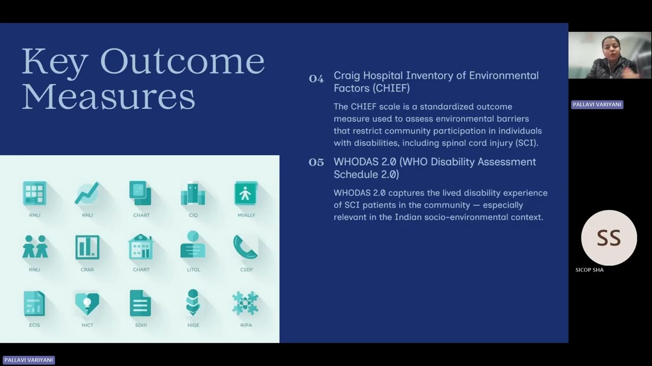From Rehab to Real life:Outcome measures for Assessing Community Reintegration in SCI by Dr Pallavi