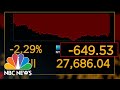 Dow Drops 650 Points Lower As Covid-19 Cases Reach Record Highs | NBC News NOW