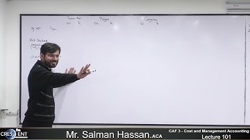 CAF-3-Sir-Salman-Hassan-Lecture-101