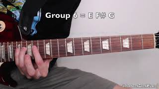 HOW TO FIND NOTES ON GUITAR - Easy Fretboard Memorization Hack