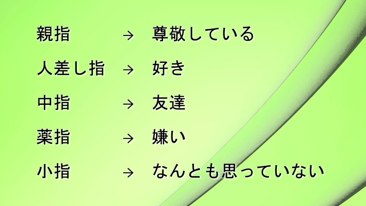 好きな人の気持ちを知る方法 恋愛心理テスト Youtube