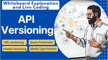 API Versioning Strategies | Why and How | URL, Headers, Query Versioning | Live Coding
