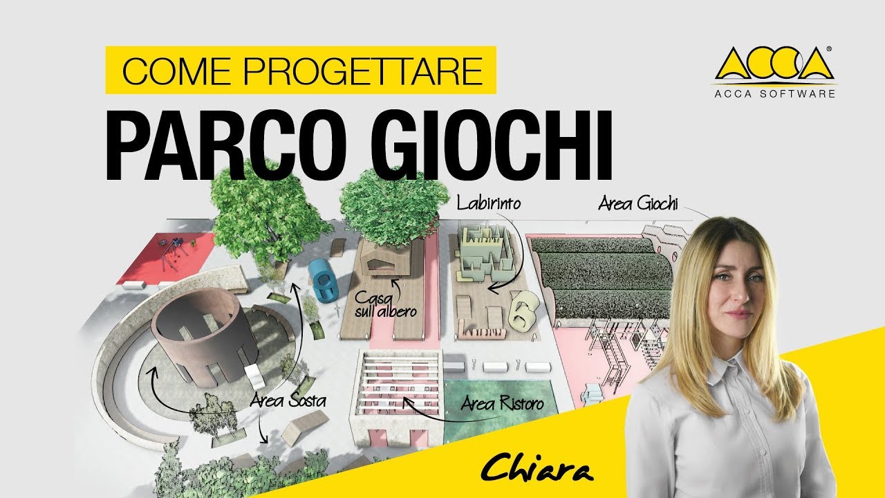 Come progettare un parco giochi