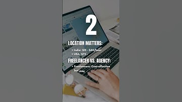 💸 How Much Does a WordPress Developer Really Cost to Hire? #wordpressdevelopers #webdevelopment