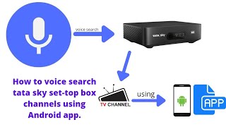 How to voice search tata sky set-top box channels using android phone with an application. screenshot 2