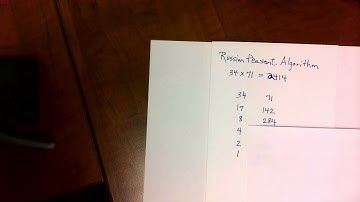 Unit 2   Russian Peasant Algorithm