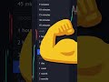 Amazing Liquidity Grab Strategy