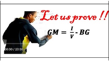 Metacentric height | proof | fluid mechanics.