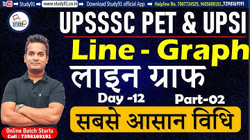 PET 2021 Math : Line-Graph, लाइन ग्राफ Part-02 By Shubham sir Study91, UPSSSC, UPSI, PET Mathematics