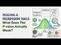 Reading a Regression Table: What Does The P-value Actually Mean?