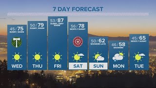 KGW Forecast: 5 p.m., Tuesday April 25, 2023