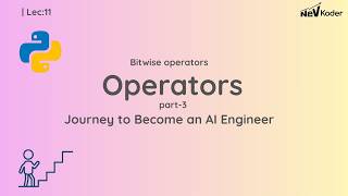 Python Bitwise Operators in Telugu | Part 3 | Zero to AI Engineer || Lec:11