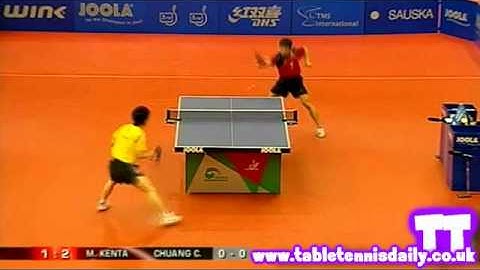 Hungría Open 10 Matsudaira Yuan