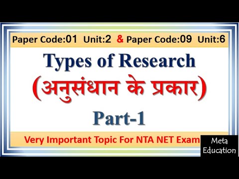 Lecture-75 Types of Research (अनुसंधान के प्रकार) Part-1