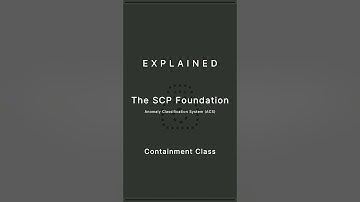 SCP Foundation | Anomaly Classification System (ACS) | Explained