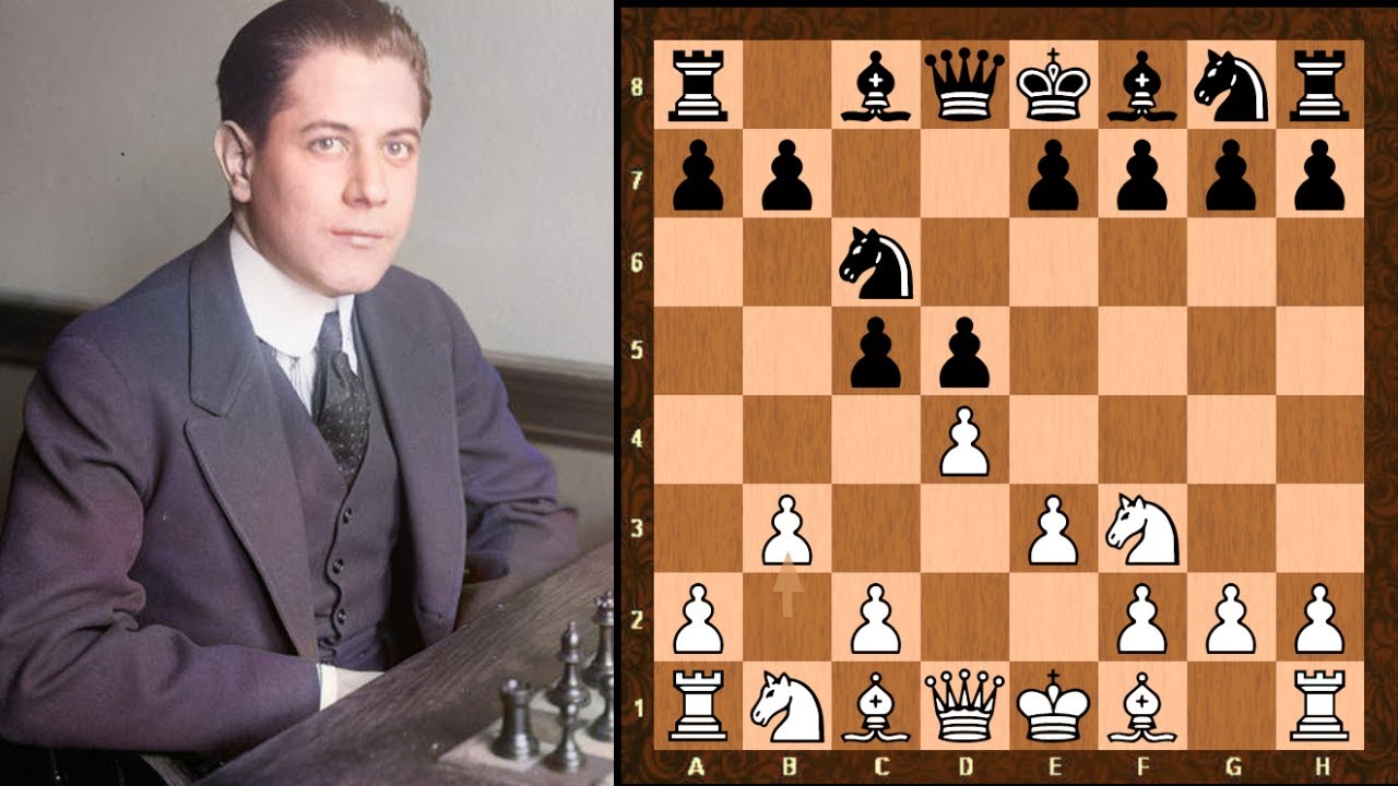 How many people defeated JR Capablanca in a chess match or tournament? -  Quora