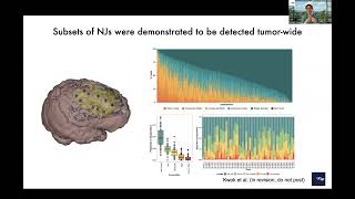 2024 CMU BME Forum - Darwin Kwok (Abstract 193)