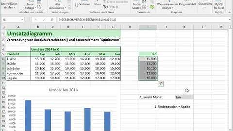 Dynamische Diagramme - 01 - Bereich.Verschieben